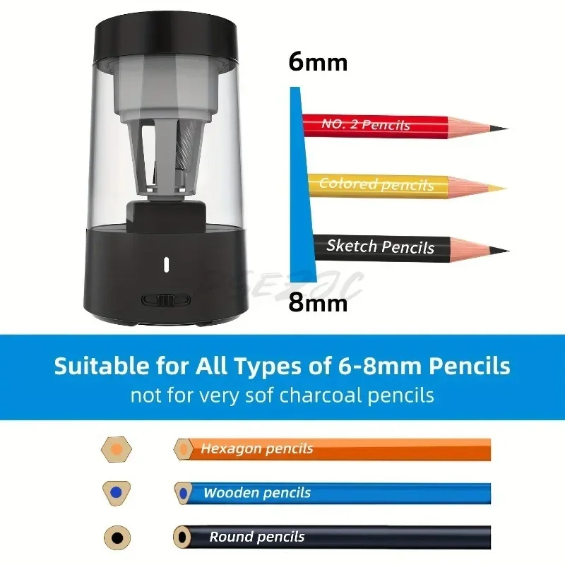 Electric Pencil Sharpener Port - Electric Pencil Sharpener Usb review and price